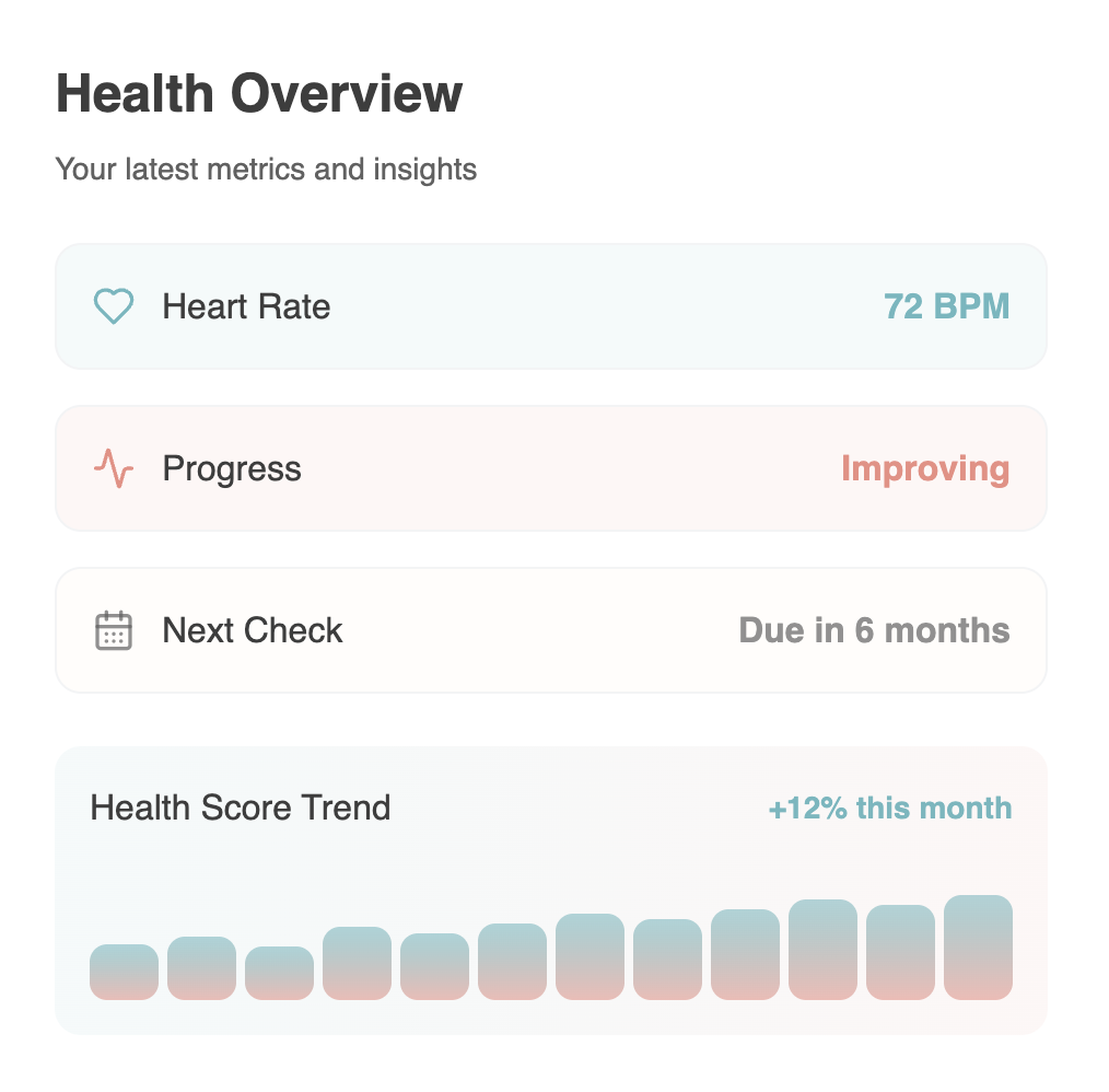 Diagnostics and Health Overview